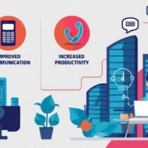 How VoIP Works to Deliver Cost-Effective Solutions for Small Businesses