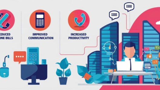 How VoIP Works to Deliver Cost-Effective Solutions for Small Businesses