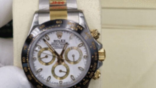 Super Clone Watches in USA Your Complete 2025 Buyer's Guide