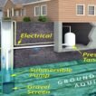 What Homeowners in Maryland Should Ask Before Choosing A Well Pump
