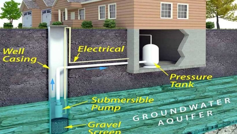 What Homeowners in Maryland Should Ask Before Choosing A Well Pump
