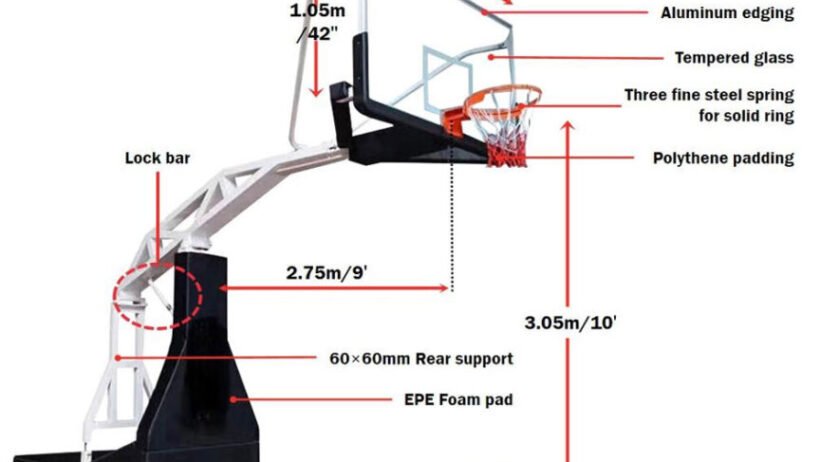 How Tall is the Basketball Hoop in NBA? Unveiling the Standard Height