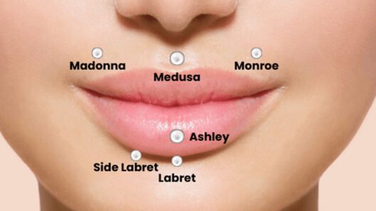 Unveiling the World of Lip Rings: A Comprehensive Guide to Lip Piercing Names