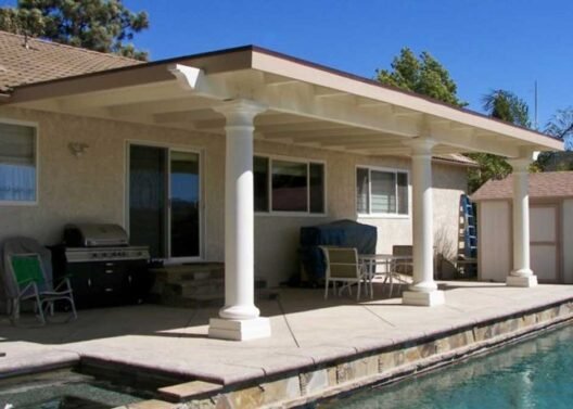 Why Solid Patio Covers Are the Best Investment for Homeowners