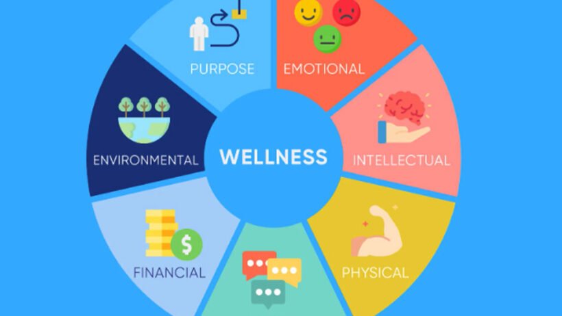 6 Ways Personalized Healthcare Enhances Your Well-being