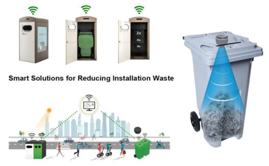 Smart Solutions for Reducing Installation Waste