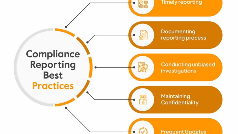 Why Standard Specific Reporting Improves Oversight in Compliance Systems