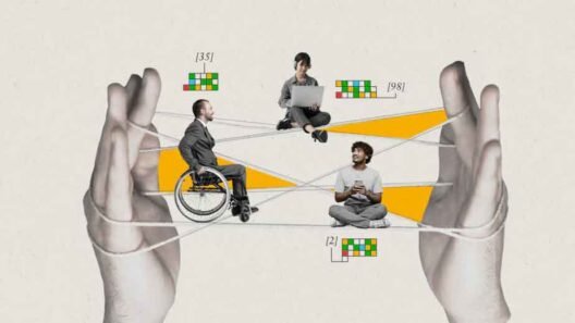 The Evolution of Internet Micro-Cultures